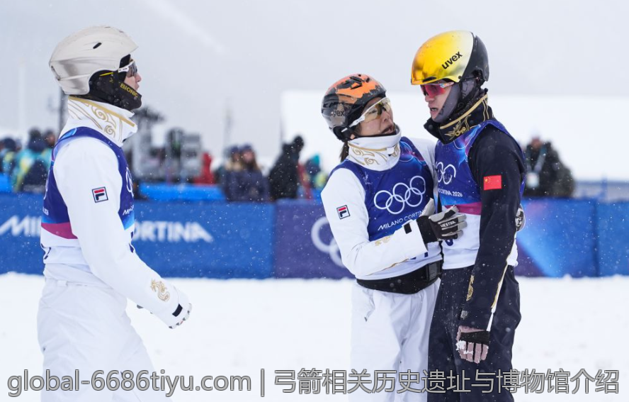 弓箭相关历史遗址与博物馆介绍